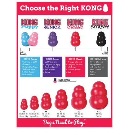 Jouet KONG Original Large Caoutchouc Naturel