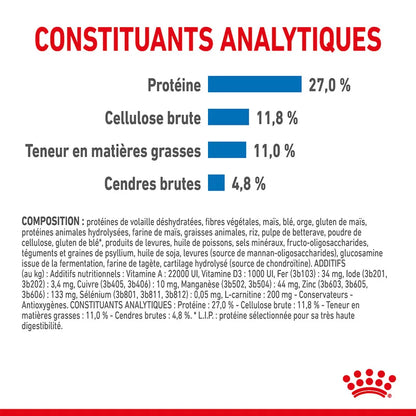 Croquettes Royal Canin Medium Light Weight Care 12kg