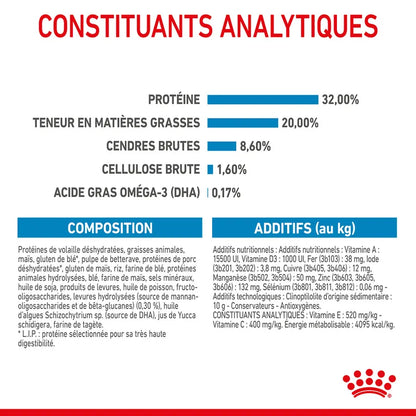 Croquettes Royal Canin Medium Puppy 3kg